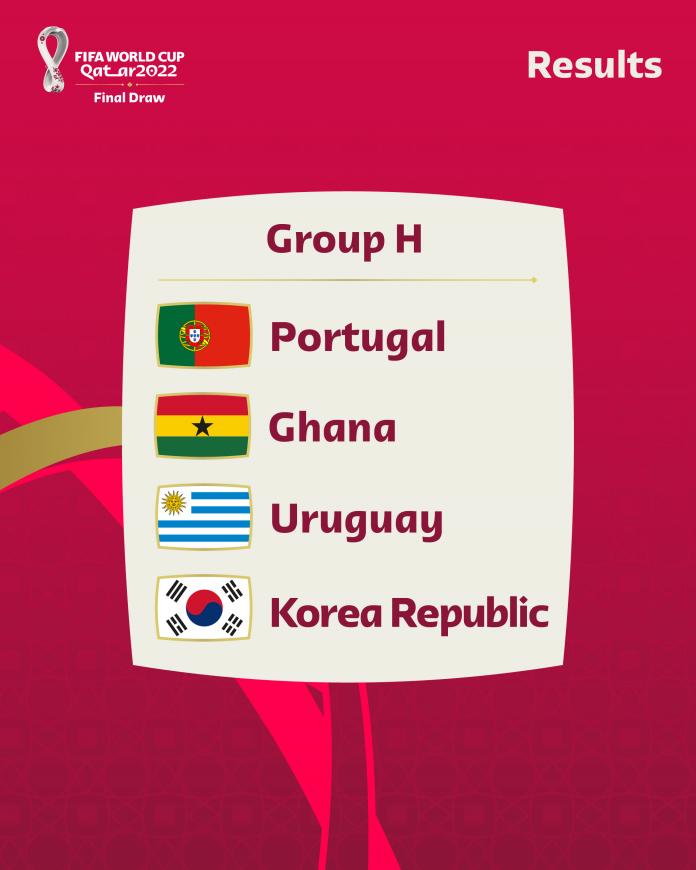 Portugal Grupo Qatar