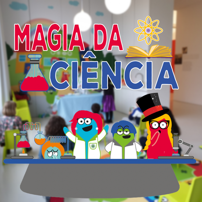 museu da farmácia 2022