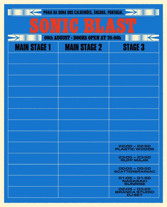 SonicBlast Fest arranca amanhã com o warm up de uma edição com grandes nomes do rock | Global News Portugal