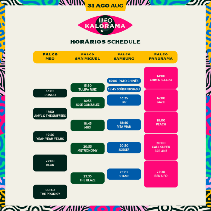 Concertos do MEO Kalorama já têm horários | Global News Portugal