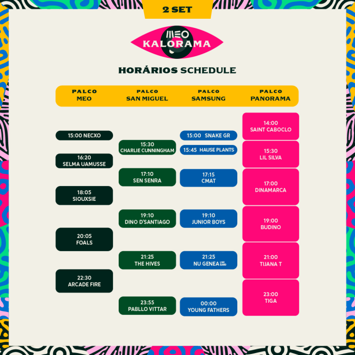 Concertos do MEO Kalorama já têm horários | Global News Portugal