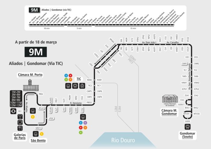 STCP com ligação direta entre o Terminal Intermodal de Campanhã e o Hospital de São João | Global News Portugal