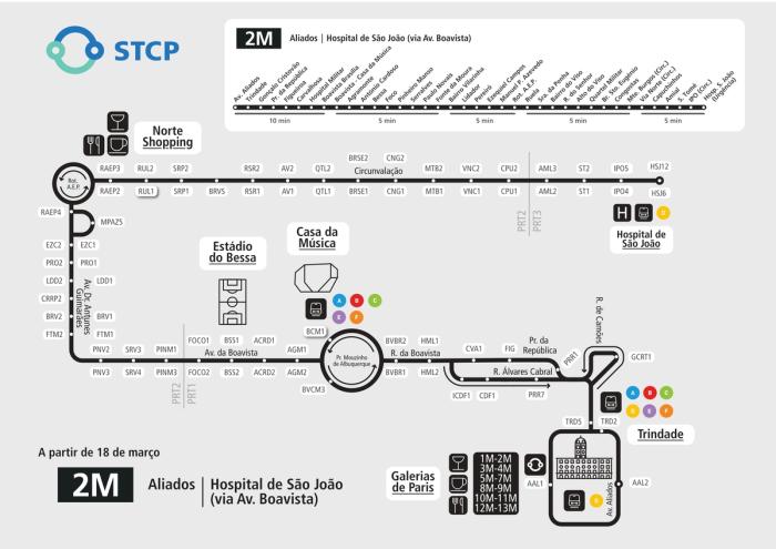 STCP com ligação direta entre o Terminal Intermodal de Campanhã e o Hospital de São João | Global News Portugal