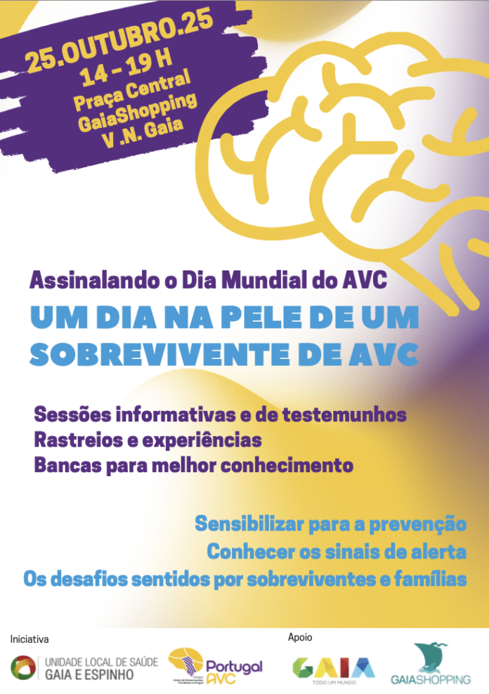 AVC Portugal